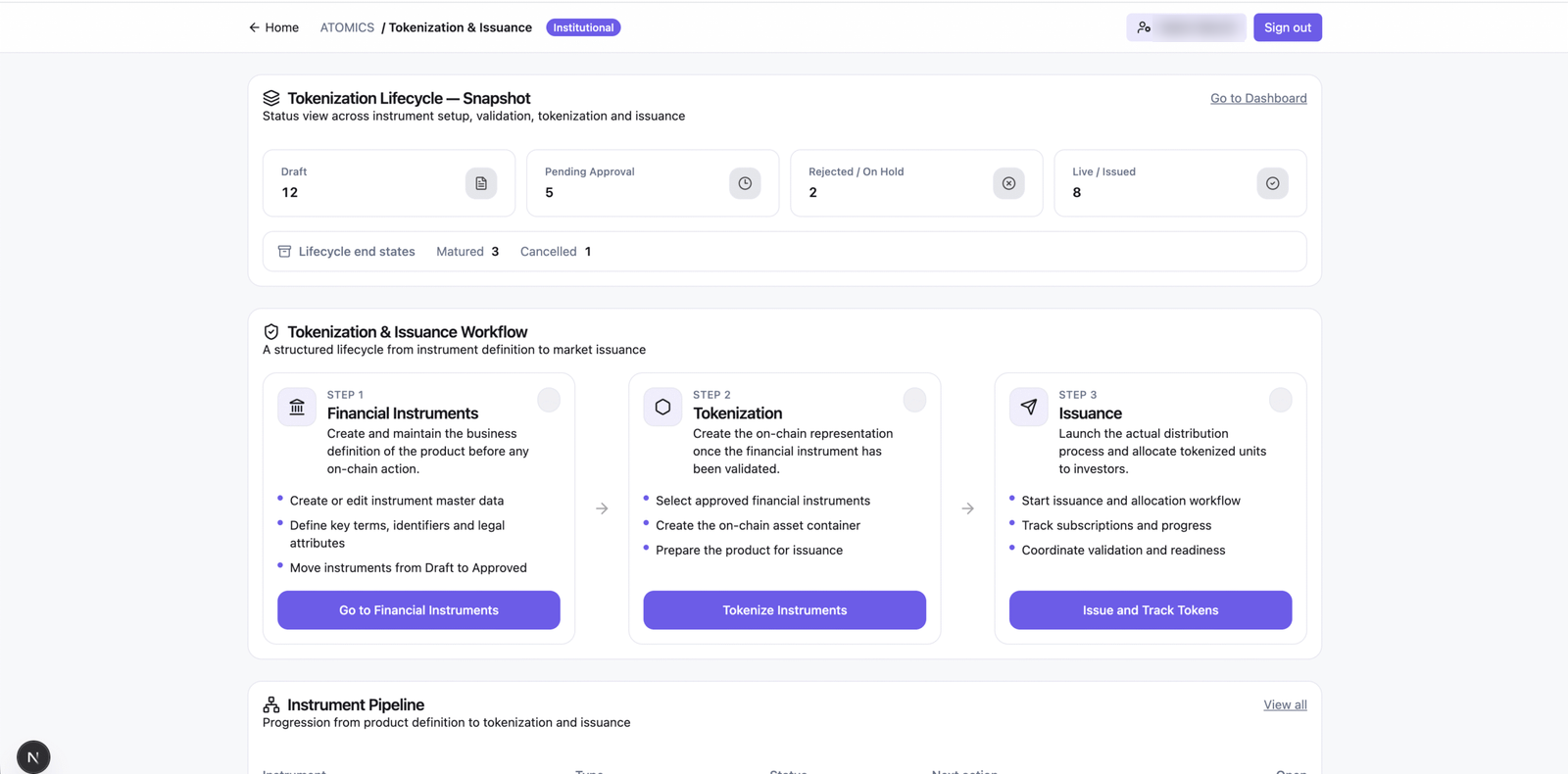 Le workflow de tokenisation et d'émission ATOMICS : vue du cycle de vie, workflow en trois étapes des instruments financiers à l'émission, et pipeline d'instruments